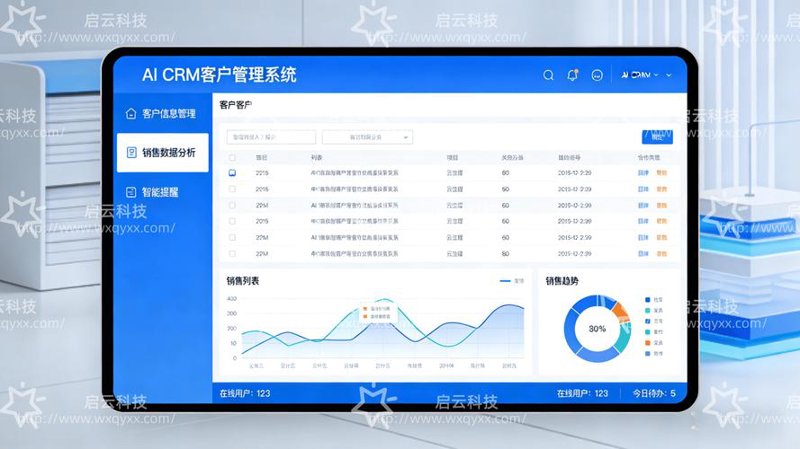 深圳网站建设行业:从需求升级到服务创新